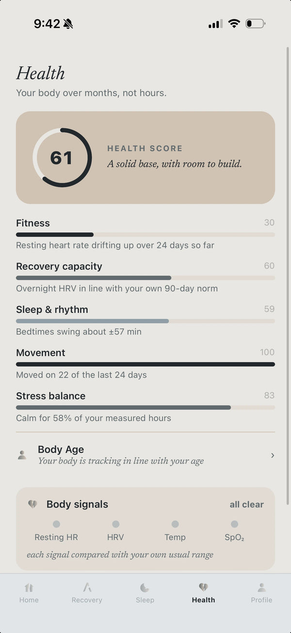 Health — your body over months, not hours