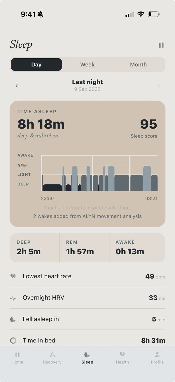 Sleep — stages & sleep score
